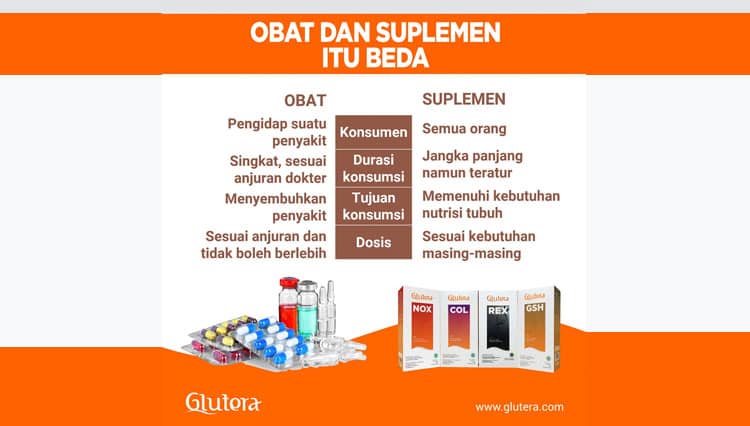 Awas Keliru, Ini Perbedaan Suplemen dengan Obat