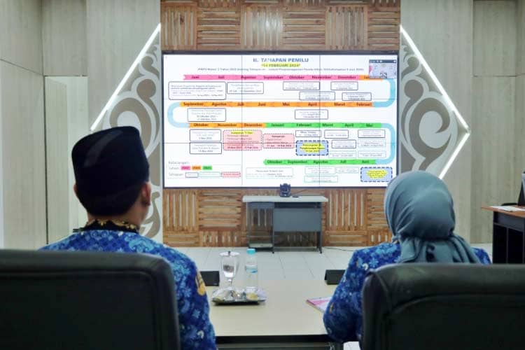 Pj. Bupati Lumajang Ikuti Rapat Virtual 204 Penjabat Kepala Daerah dengan Mendagri