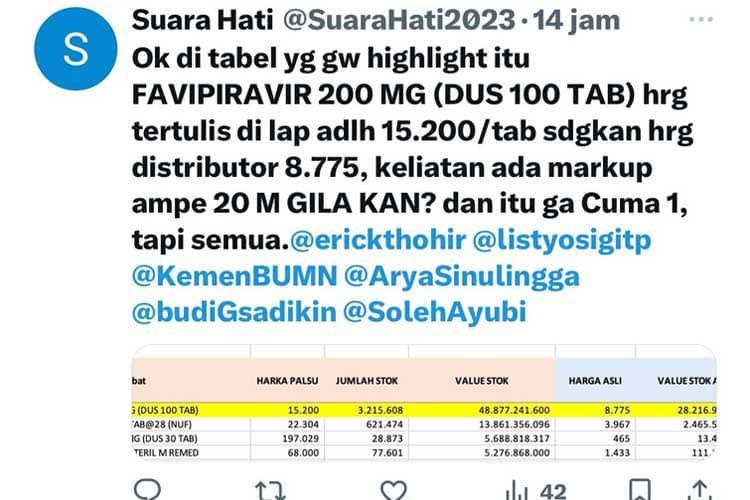 Dugaan Kenaikan Harga Stok Obat Rp300 Miliar, Kimia Farma: Itu Tidak Benar