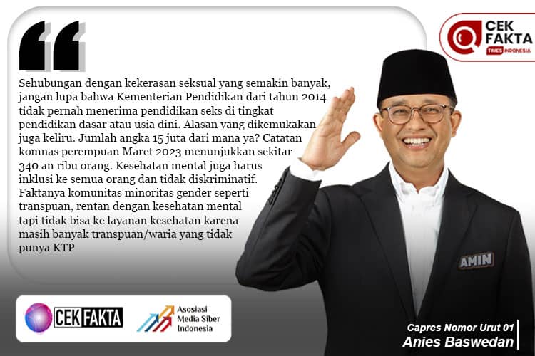 Cek Fakta: Anies Baswedan Sebut 15 Juta Orang Jadi Korban Kekerasan Seksual dan Kesehatan Mental