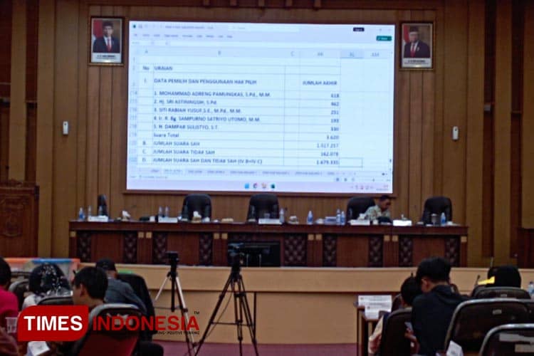 Rampung! Pleno Terbuka Rekapitulasi Hasil Pemilu 2024 di Kabupaten Malang