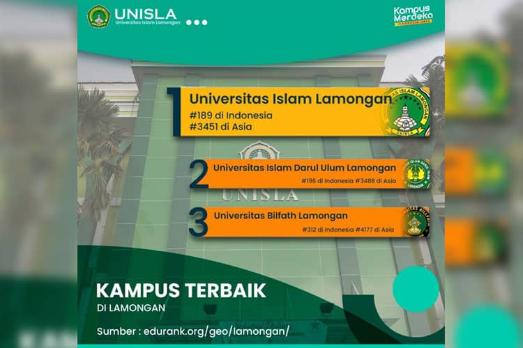 Unisla Kampus Terbaik se-Karesidenan Bojonegoro versi EduRank