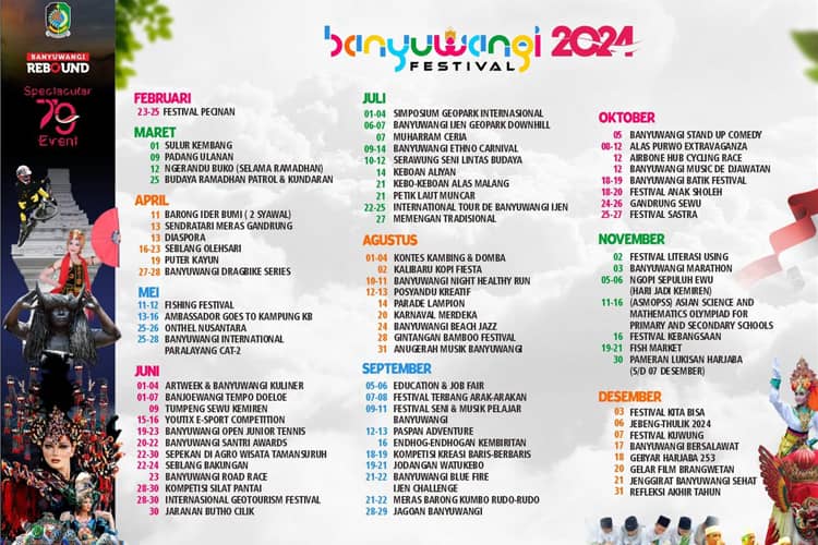 Pemkab Banyuwangi: 79 Event B-Fest 2024 Siap Dongkrak Ekonomi dan Pariwisata