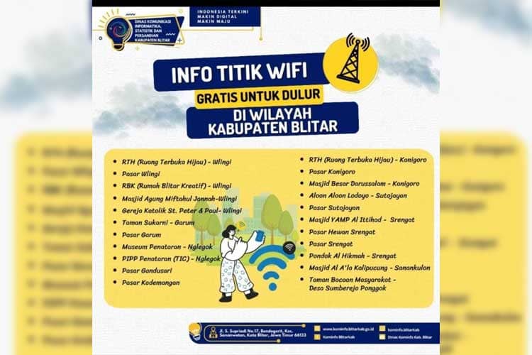 Perkuat Akses Informasi, Pemkab Blitar Pasang 22 Wifi Gratis di Ruang Publik