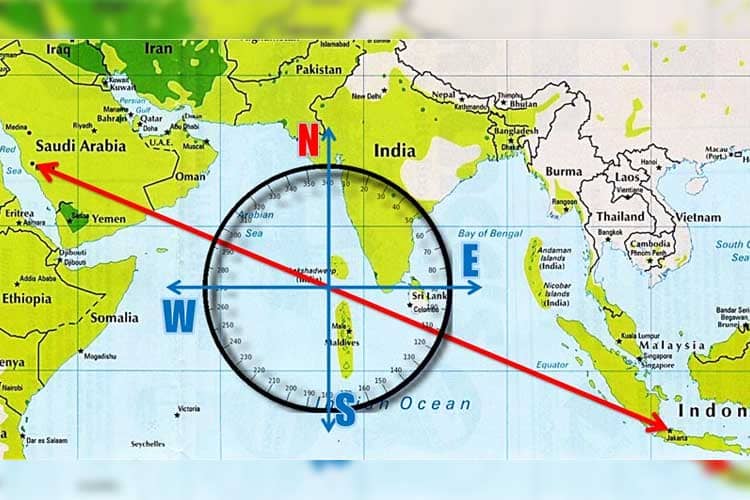 Cek Ulang Arah Kiblat Saat Istiwa A'zam 27-28 Mei, Ini Penjelasannya