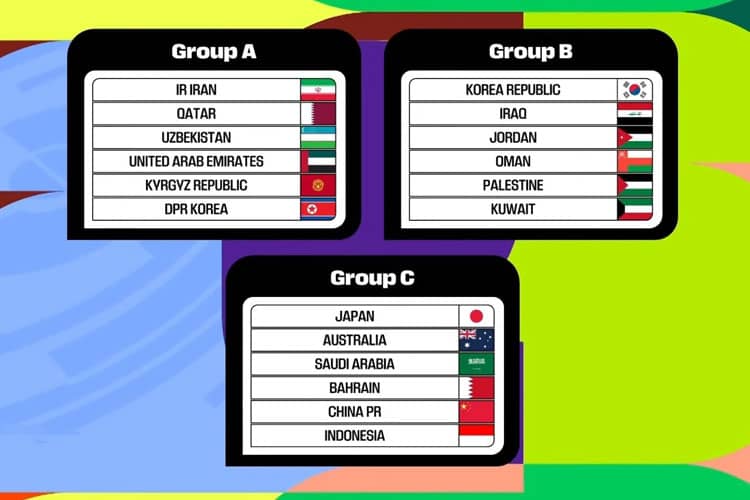 Timnas Indonesia Masuk Grup Neraka di Babak Ketiga Kualifikasi Piala Dunia 2026
