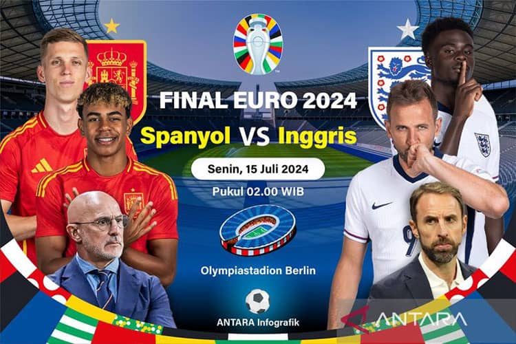 Final Euro 2024: Spanyol Berburu Tropi Keempat, Inggris Mencari Gelar Perdana