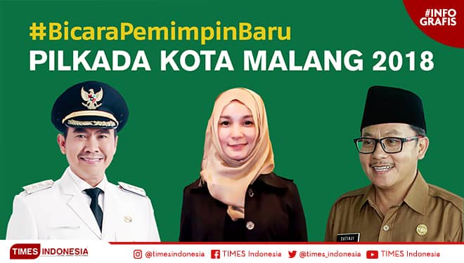 Mencari Pemimpin Baru Kota Malang
