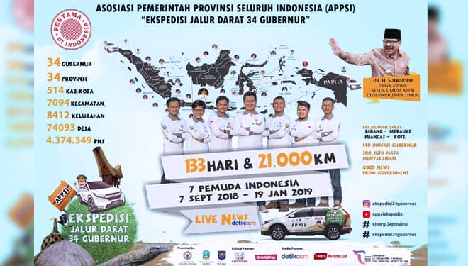 Dari Ekspedisi Jalur Darat 34 Provinsi, Lahirlah APPSI Gubernur Awards