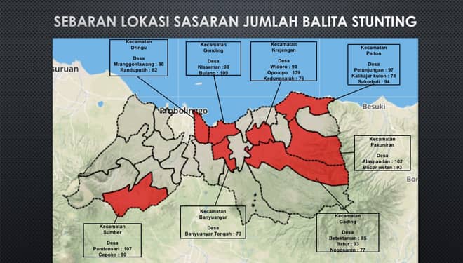 Ini 18 Desa Prioritas Pencegahan dan Penanganan Stunting di Kabupaten Probolinggo