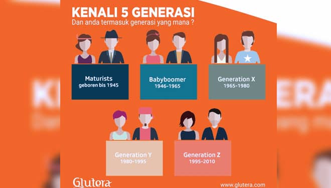 Kenali 5 Generasi Berbeda dalam 100 Tahun Terakhir