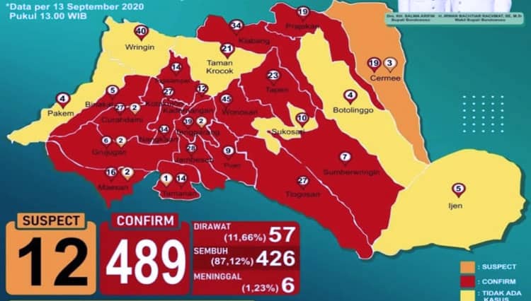 Salah Kaprah New Normal, Warga Bondowoso Anggap Corona Tak Ada