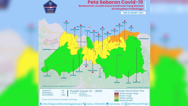 Zona Hijau, 11 Kecamatan di Kabupaten Probolinggo Bebas Covid-19