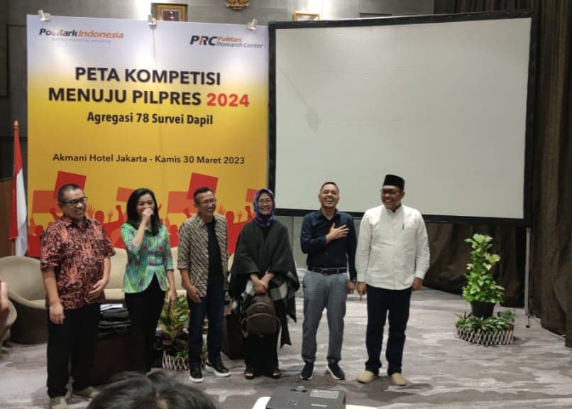 Survei Pollmark Ganjar Stagnan, Cak Imin Masuk Lima Besar