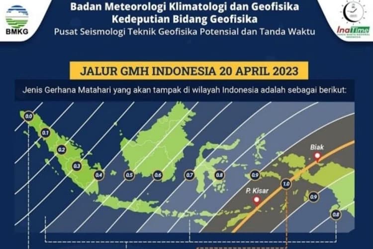 Ada Gerhana Matahari Total di Indonesia 20 April Hari Ini, Catat Waktu dan Lokasinya