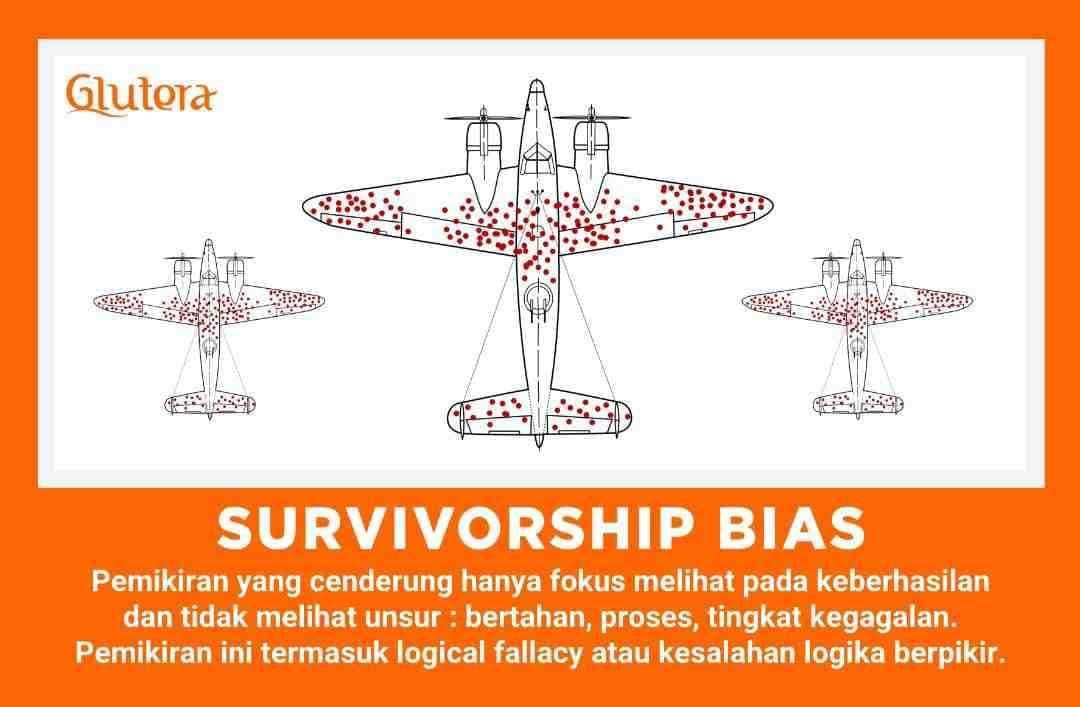 Mengenal Survivorship Bias dalam Hidup, Apa Itu? 