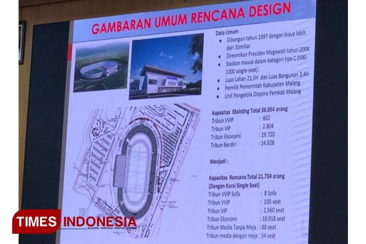 Rencana Desain Stadion Kanjuruhan, Atap Tutup Tetap Satu Sisi-Tribun Berdiri Dihilangkan