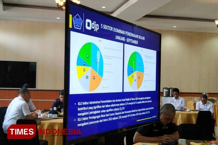 Bulan September, Penerimaan Negara di Wilayah Kediri Raya Catatkan Peningkatan