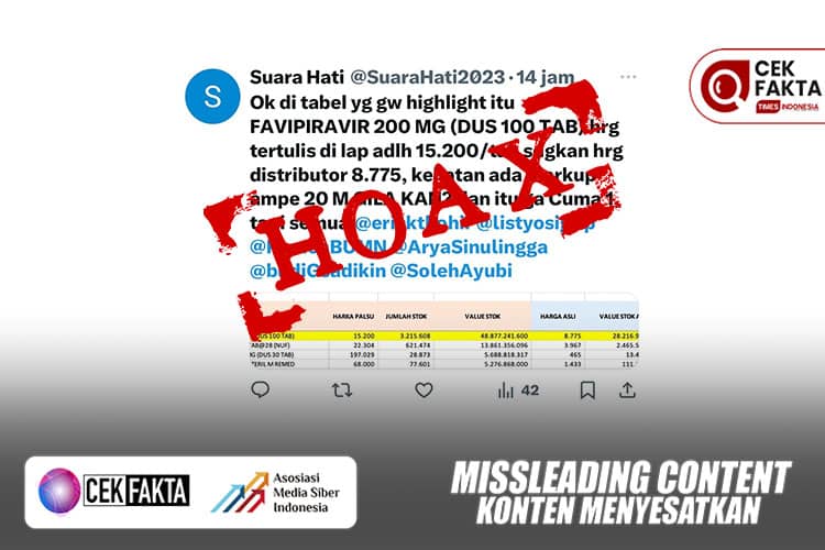 CEK FAKTA: Hoaks, Kimia Farma Naikkan Harga Obat hingga Rp20 M