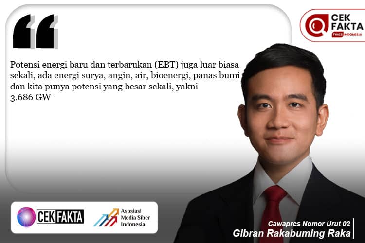 Cek Fakta: Gibran Sebut Potensi EBT Indonesia Mencapai 3.686 Gigawatt