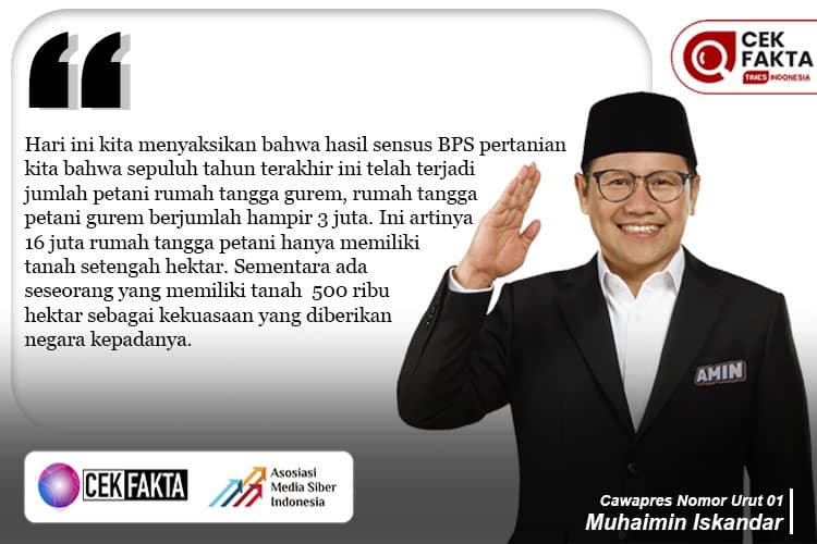 Cek Fakta: Muhaimin Iskandar Sebut Petani Gurem Indonesia Sebanyak 3 Juta