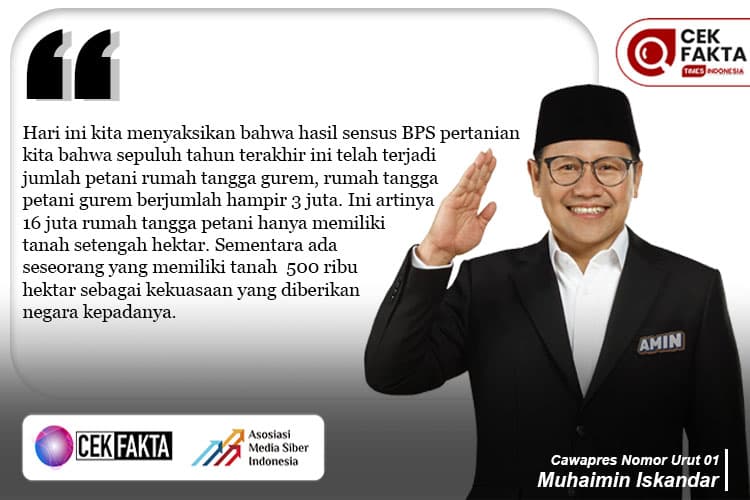 Cek Fakta: Muhaimin Iskandar Sebut Petani Gurem Indonesia Sebanyak 3 Juta