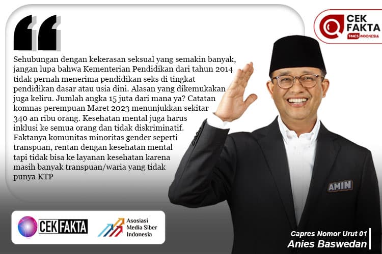 Cek Fakta: Anies Baswedan Sebut 15 Juta Orang Jadi Korban Kekerasan Seksual dan Kesehatan Mental