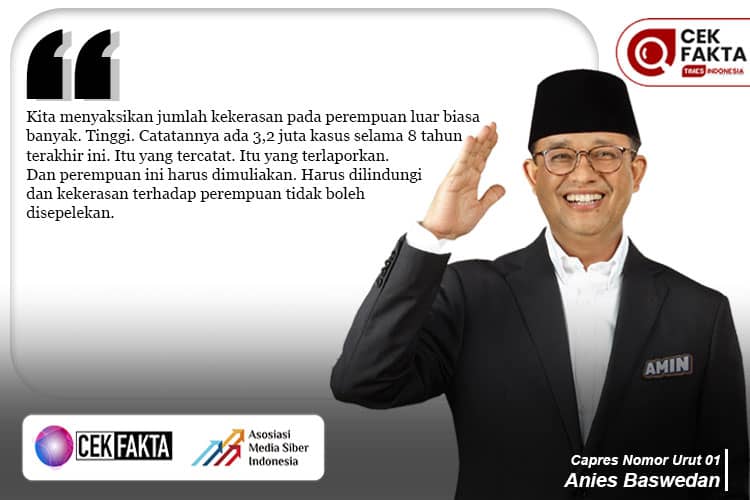 Cek Fakta: Anies Baswedan Ada 3,2Juta Kasus Kekerasan pada Perempuan Selama 8 Tahun Terakhir