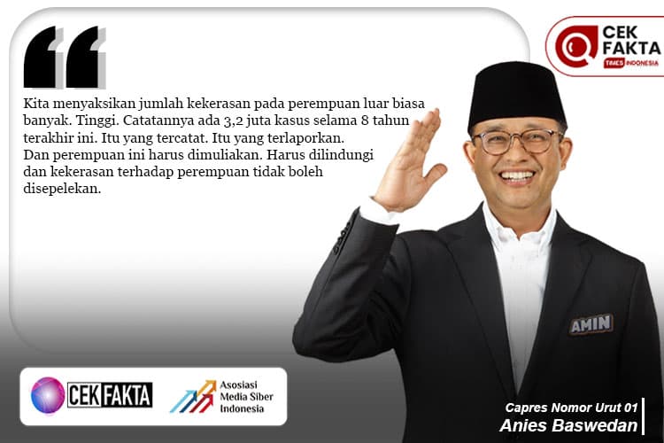 Cek Fakta: Anies Baswedan Ada 3,2Juta Kasus Kekerasan pada Perempuan Selama 8 Tahun Terakhir