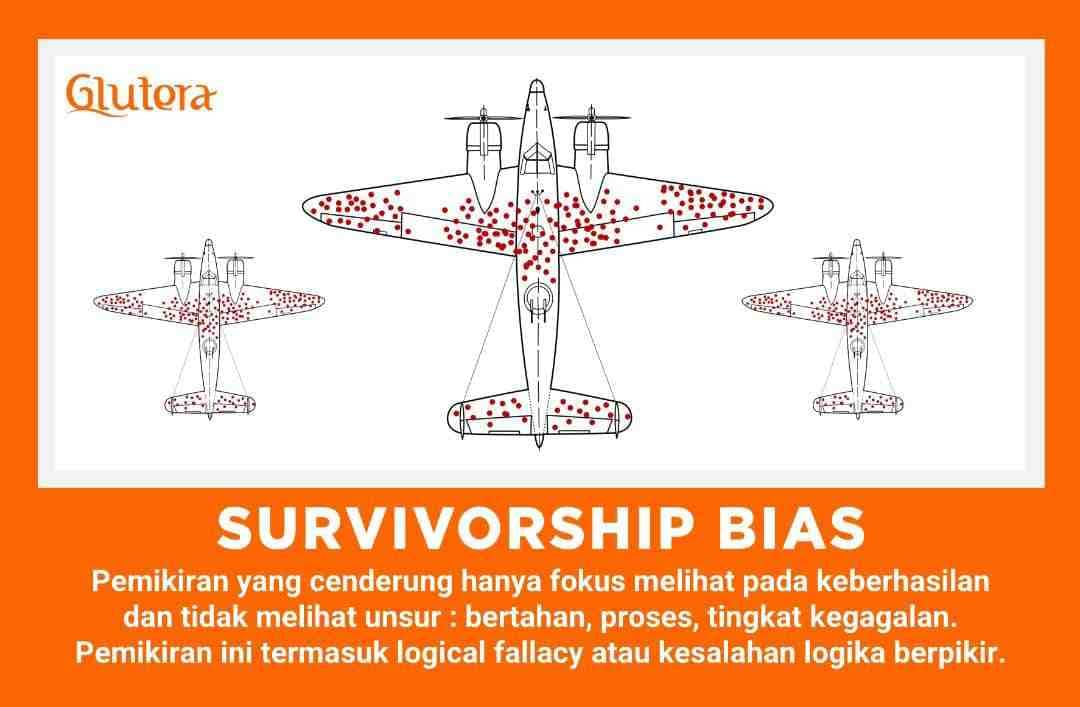 Mengenal Survivorship Bias dalam Hidup, Apa Itu?