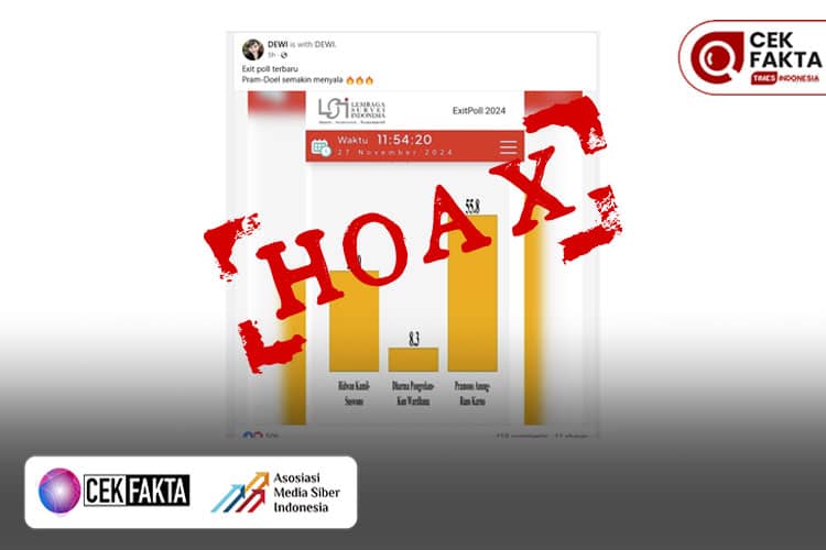 CEK FAKTA: Hoaks! Hasil Exit Poll LSI Keluar Sebelum TPS Ditutup, Pramono-Rano Karno Raih 55,8%