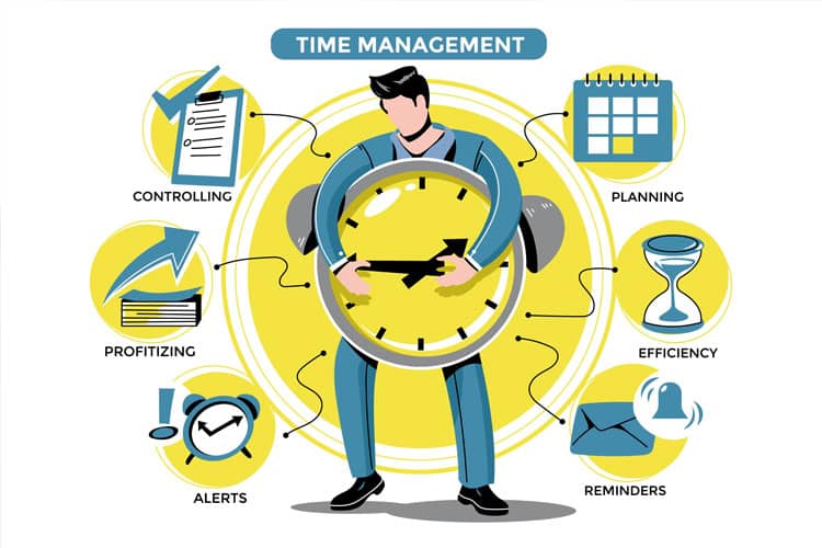 5 Strategi Sederhana untuk Manajemen Waktu yang Efektif