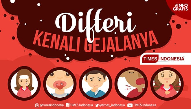 Kenali Gejala Difteri
