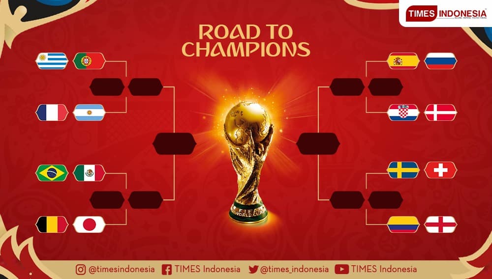 Jadwal Pertandingan 16 Besar Piala Dunia 2018