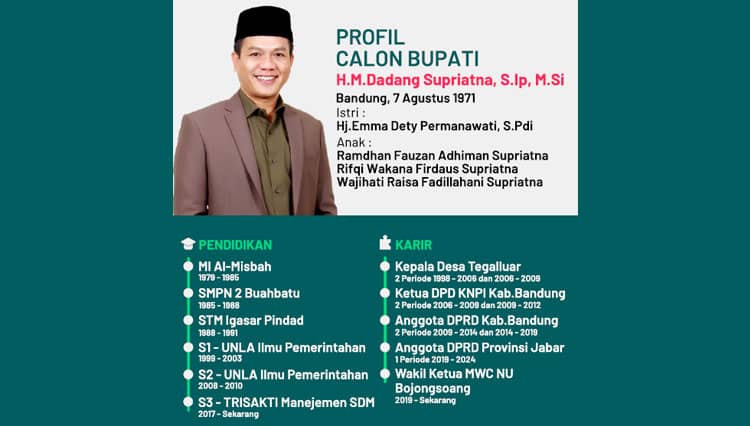 Bupati Bandung Terpilih HM Dadang Supriatna, Dari Lio Menuju Pendopo