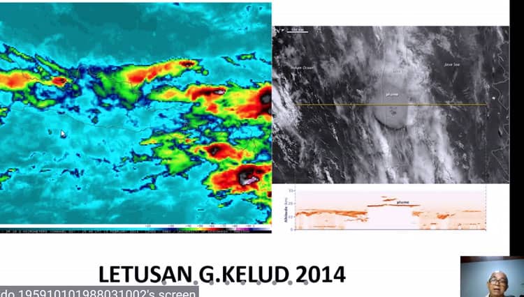 Menyingkap Jejak Ketangguhan Bencana Masyarakat Lereng Gunung Kelud