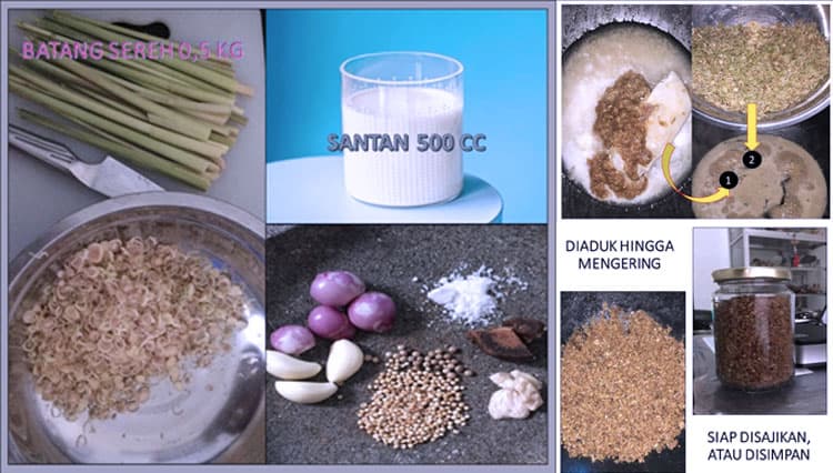 Berlimpah Daging Saat Idul Adha, Yuk Dibikin Abon Sereh