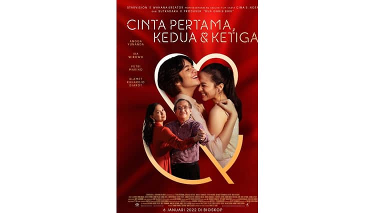 Cinta Pertama Kedua & Ketiga, Karya Kedua Gina S Noer Bersama Angga Yunanda